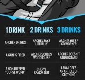 Archer’s Perfect Drinking Game