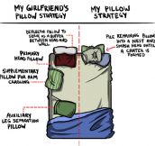 The Pillow Strategy