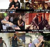 The Many Brands Of Ford
