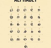 Complete Medical Alphabet