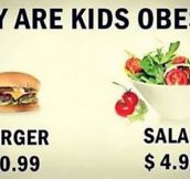 The Reason Children Are Obese