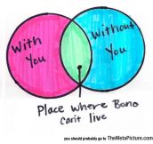 The Place Where Bono Can’t Live