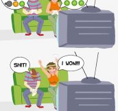 How boys and girls play video games