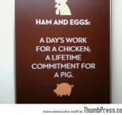Ham and Eggs