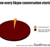 True story about skype