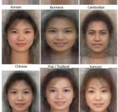 The average woman from each country…