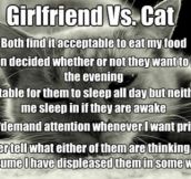 Girlfriend vs. Cat…