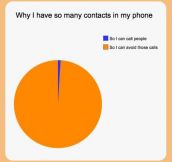 Why I currently have so many contacts…