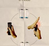 Energy cycle of a remote control…
