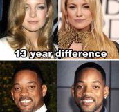 People who don’t age…