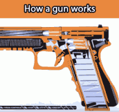 How a gun works…