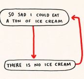 My life revolves around this cycle…
