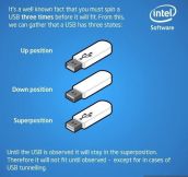 So that’s how USB plugs work…