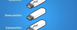 So that’s how USB plugs work…