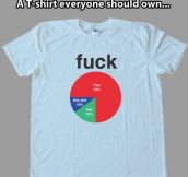 Everyone should own one…