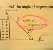 The angle of depression…