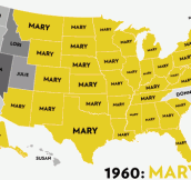 Most popular names for girls, state-by-state…