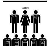 Movies vs. reality…