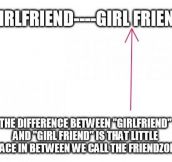 The difference between girlfriend and girl friend…