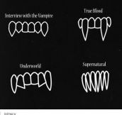 Different teeth in vampire movies…