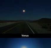If the planets were as far away from earth as the moon