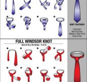 How to tie a necktie…