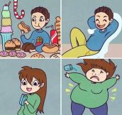 Male vs. female metabolism…