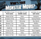 Your monster movie…