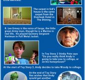 Facts you might not have known about Toy Story…