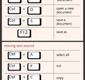 Very useful keyboard shortcuts…