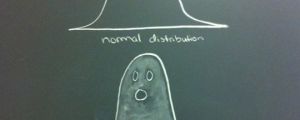 Normal distribution…