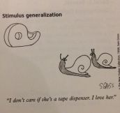 Found in a psychology textbook…