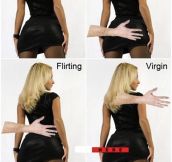 Hand positions and their different meanings…
