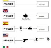 Different ways to solve problems…