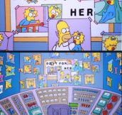 The Simpsons Feelstrip