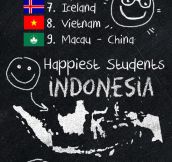 Where in the world you can find the best schools and the happiest kids…