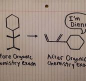 Organic chemistry exam…