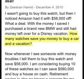 Best watch review on amazon…