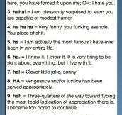 The 42 ways to type laughter…