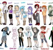 Websites drawn as characters…