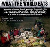 Families Around The World Show What They Eat In a Week…