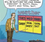 The most accurate weather forecast…