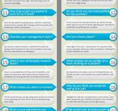 Most Asked Job Interview Questions