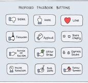 Suggested Facebook Buttons