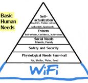 Maslow’s Modern Hierarchy Of Needs