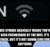 Truth About The WiFi Signal