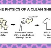 The Physics Of A Clean Shirt