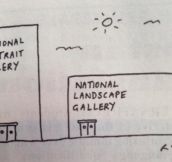 The National Galleries Illustrated