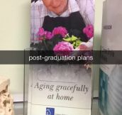 Plans After Graduation