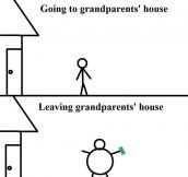 Every Time I Go To My Grandparent’s House